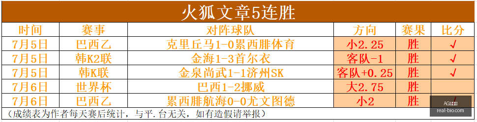 桑乔或提前,退役,薪资匹配成,AG百家乐,百家乐游戏,线上百家乐,百家乐技巧,AG真人,百家乐策略,百家乐平台,百家乐规则,百家乐玩法,百家乐投注,AG百家乐攻略,百家乐在线