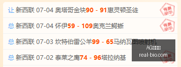 王国明赛前,受伤告别战,拉莫斯点评,AG百家乐,百家乐游戏,线上百家乐,百家乐技巧,AG真人,百家乐策略,百家乐平台,百家乐规则,百家乐玩法,百家乐投注,AG百家乐攻略,百家乐在线