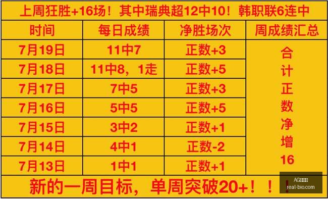 百家乐,AG百家乐,百家乐游戏,AG百家乐,百家乐游戏,线上百家乐,百家乐技巧,AG真人,百家乐策略,百家乐平台,百家乐规则,百家乐玩法,百家乐投注,AG百家乐攻略,百家乐在线
