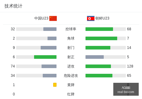 小米电竞新,品亮相,雷蛇联名惊,AG百家乐,百家乐游戏,线上百家乐,百家乐技巧,AG真人,百家乐策略,百家乐平台,百家乐规则,百家乐玩法,百家乐投注,AG百家乐攻略,百家乐在线