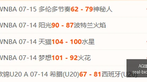 百家乐 094218 0
