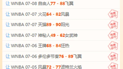 曼联转会操作受困毒药合同：改制背后的隐忧